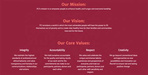 non profit organization mission and vision statement examples